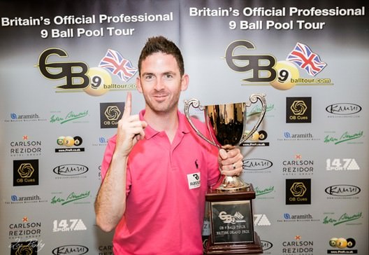 2015 GB9 British Grand Prix Champion – Craig Osborne (GBR)
