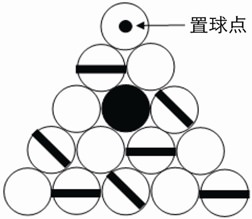 Rules of Chinese Billiards - Ball Racking 252X219