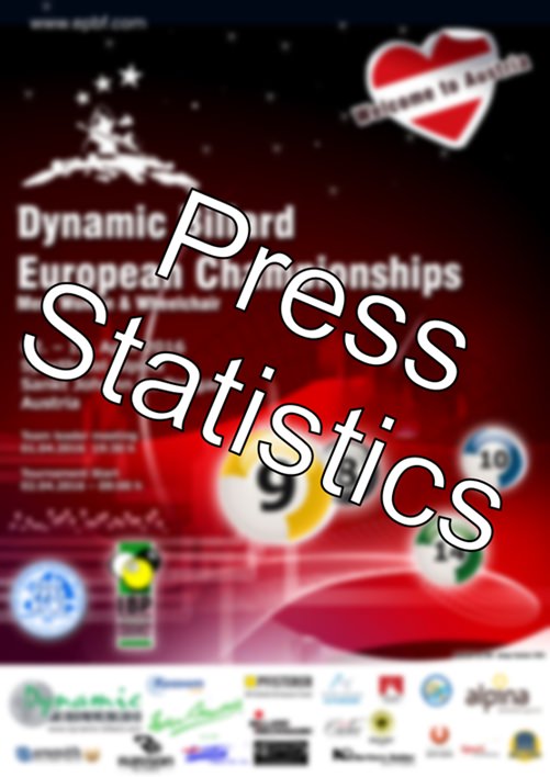 Press Statistics from recent European Championships 2016