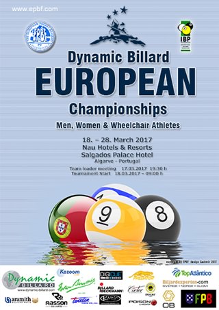 2017 Portugal European Championships Poster