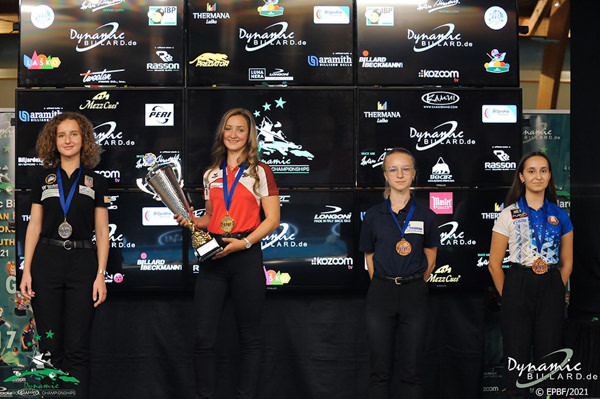 2021 European Championships Youth - 8-ball Girls medalists