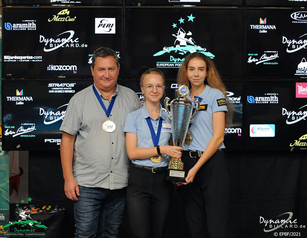 2021 European Championships Youth - Team Gold Medal_Girls_Team Russia
