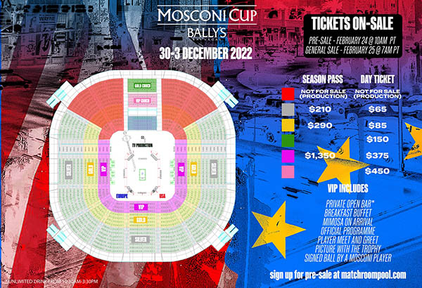 2022 Mosconi Cup - Tickets on Sale