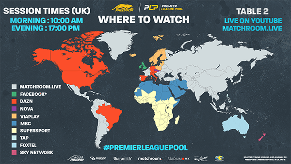 2022 Premier League Pool (PLP)_Where to Watch