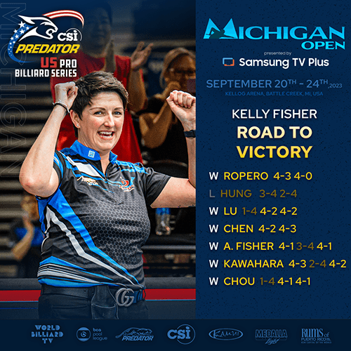 2023 PBS - Michigan Womens Open_Fishers results
