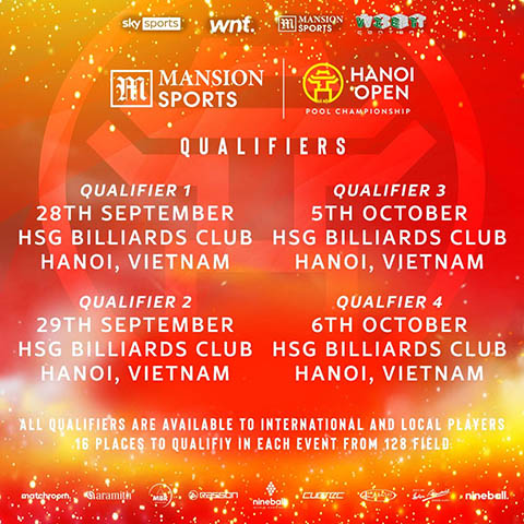 2024 Hanoi Open - Four Qualifier Events