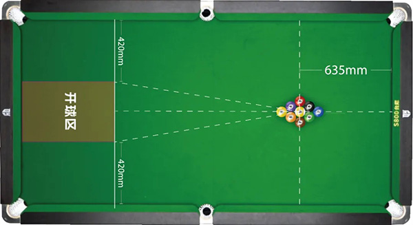 Duya Legends Tour Golden Nine Standard Rules 獨牙傳奇中式九球標準規則 - 第4張圖 Duya rules - break_20251016