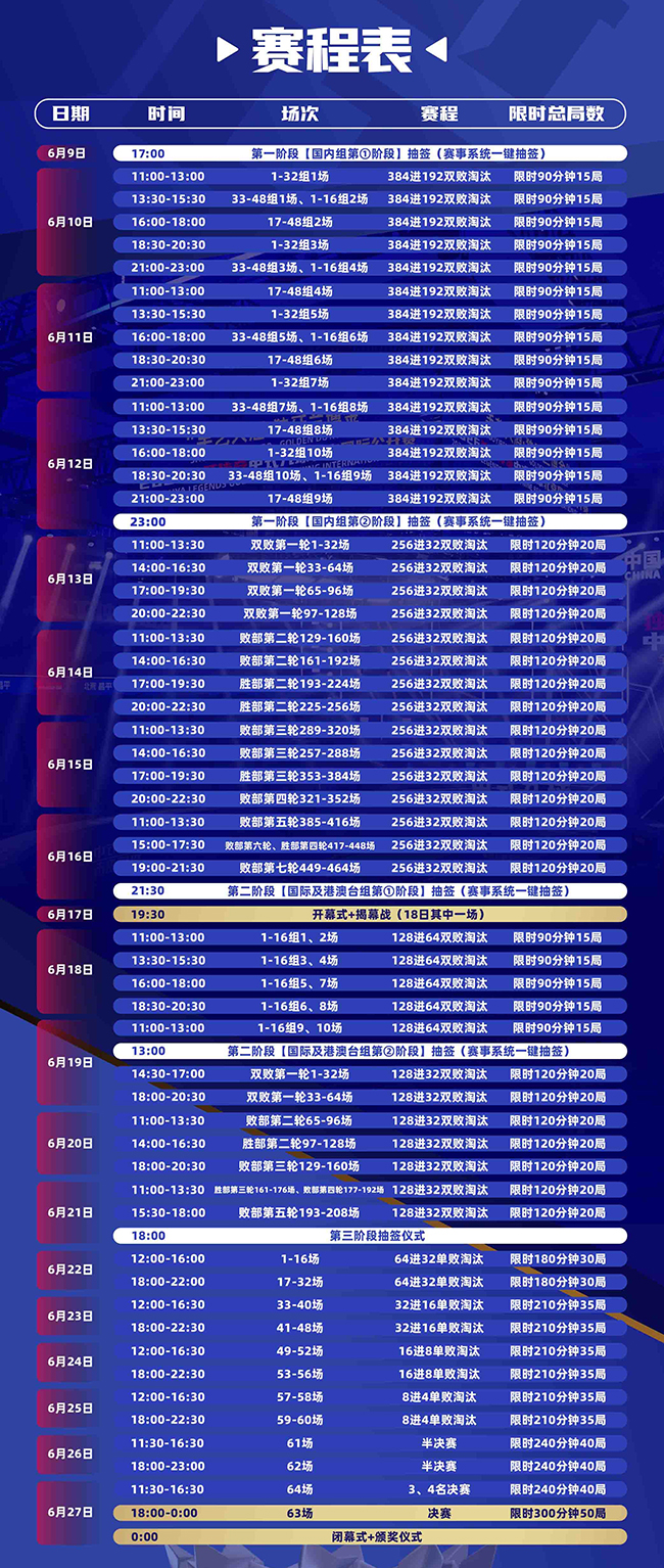 2026 DLT Golden Nine Beijing Int’l Open & The 2nd Global Finals - 第4張圖 2026 DUYA Global Final - schedule CN