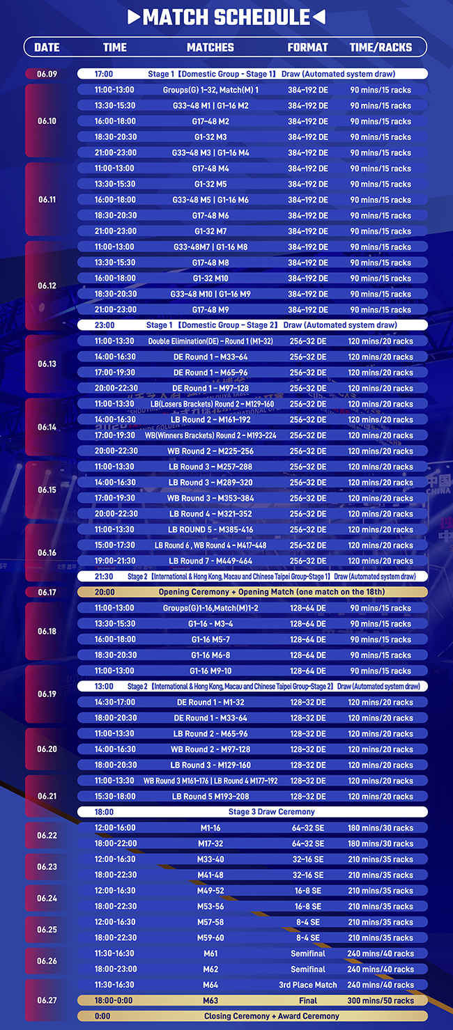 2026 DLT Golden Nine Beijing Int’l Open & The 2nd Global Finals - 第2張圖 2026 DUYA Global Final - schedule EN
