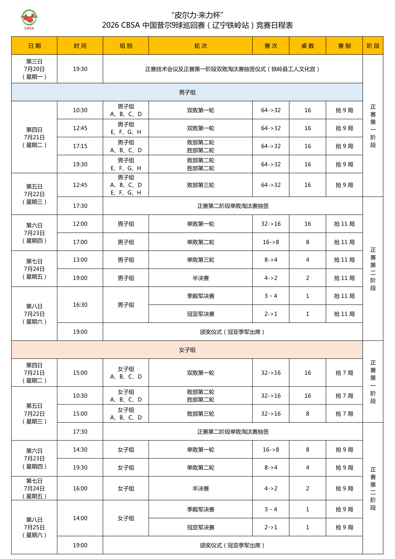 2026 CBSA Pool 9-Ball Tour (Tieling Liaoning Station)|CBSA 中國9號球巡迴賽 (遼寧鐵嶺站) - 第8張圖 2026 CBSA Pool 9-Ball Tour - CN schedule