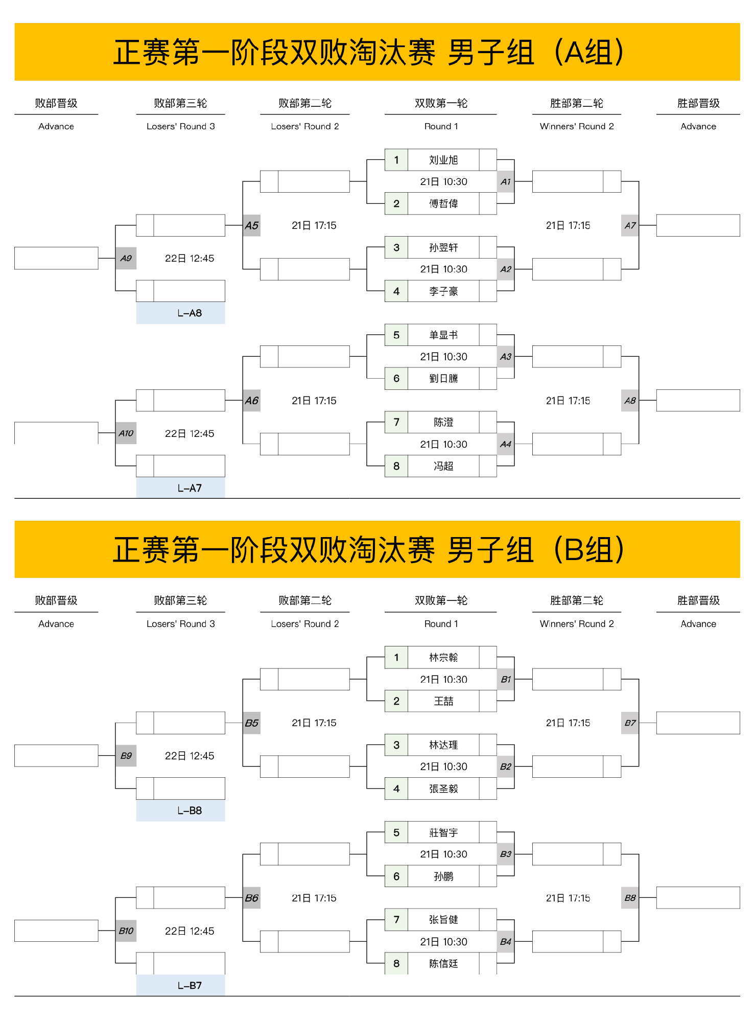 2026 CBSA Pool 9-Ball Tour (Tieling Liaoning Station)｜CBSA 中國9號球巡迴賽 (遼寧鐵嶺站)