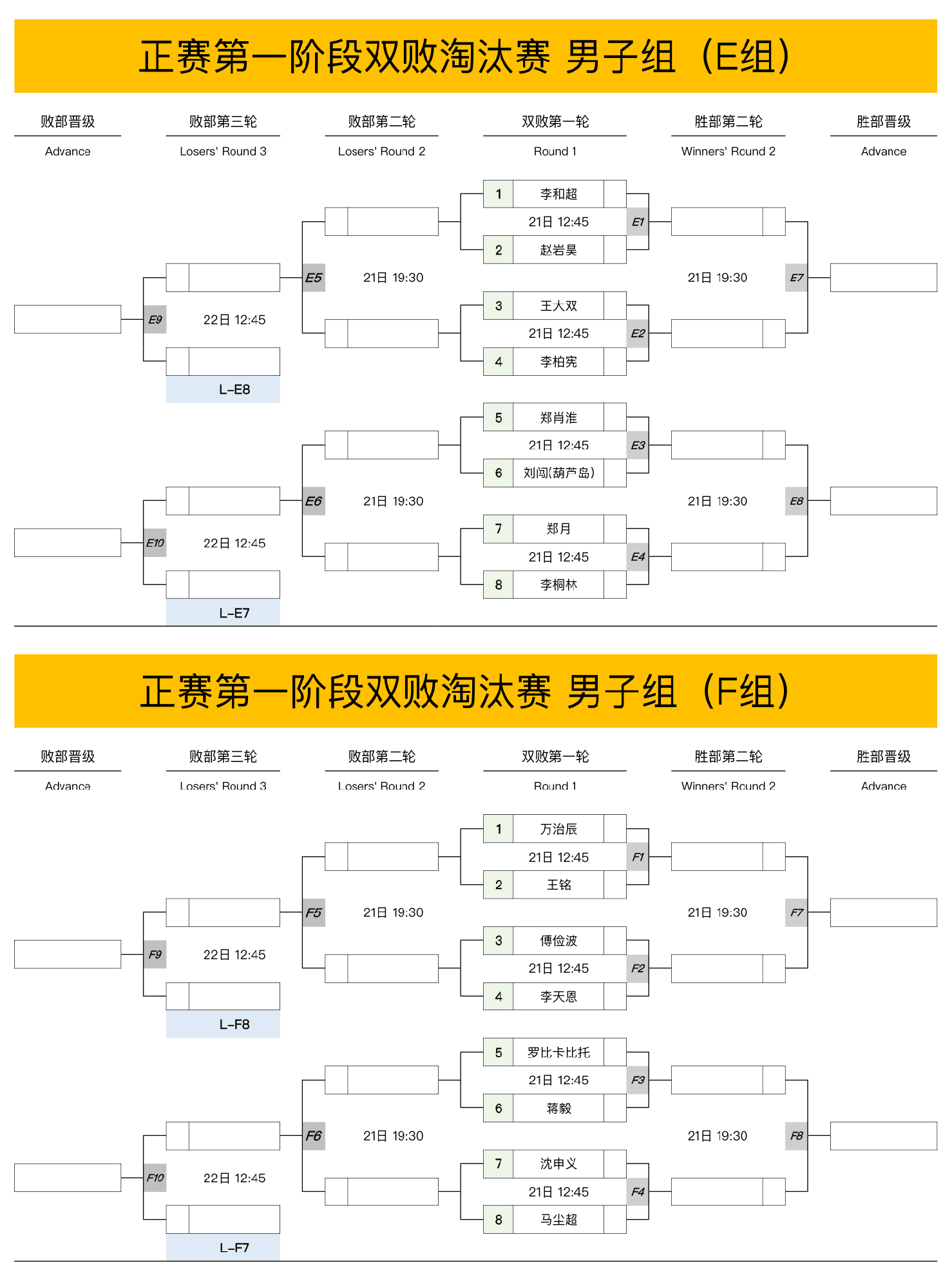 2026 CBSA Pool 9-Ball Tour (Tieling Liaoning Station)｜CBSA 中國9號球巡迴賽 (遼寧鐵嶺站)