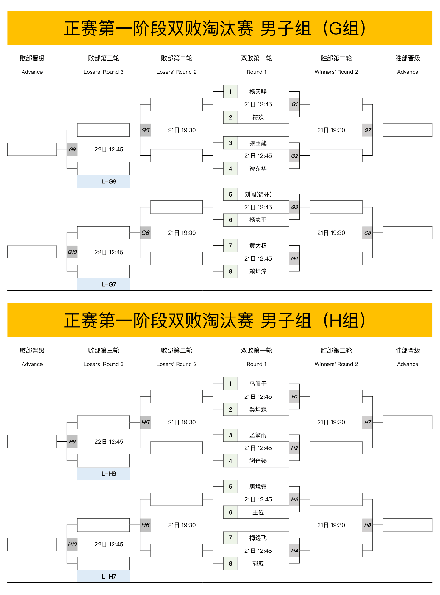 2026 CBSA Pool 9-Ball Tour (Tieling Liaoning Station)｜CBSA 中國9號球巡迴賽 (遼寧鐵嶺站)