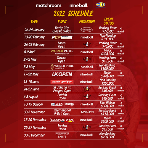Matchroom - 2022 Nineball Schedule